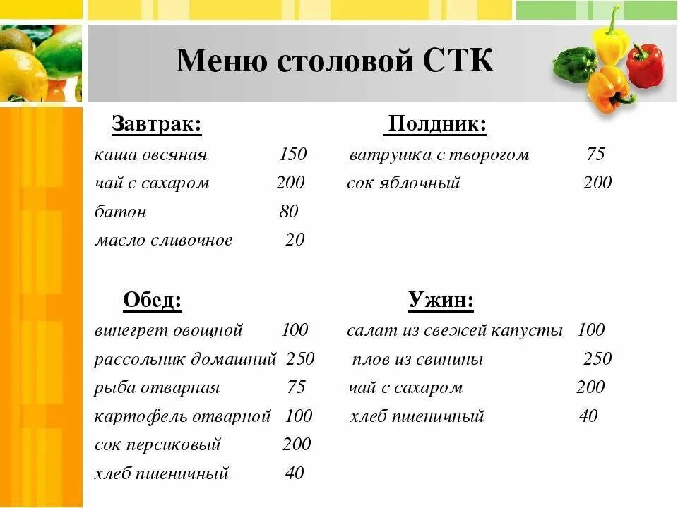 Практическая работа 9 класс меню биология. Составить рацион питания. Составление меню завтрака. Составление рациона питания. Меню на день картинка.