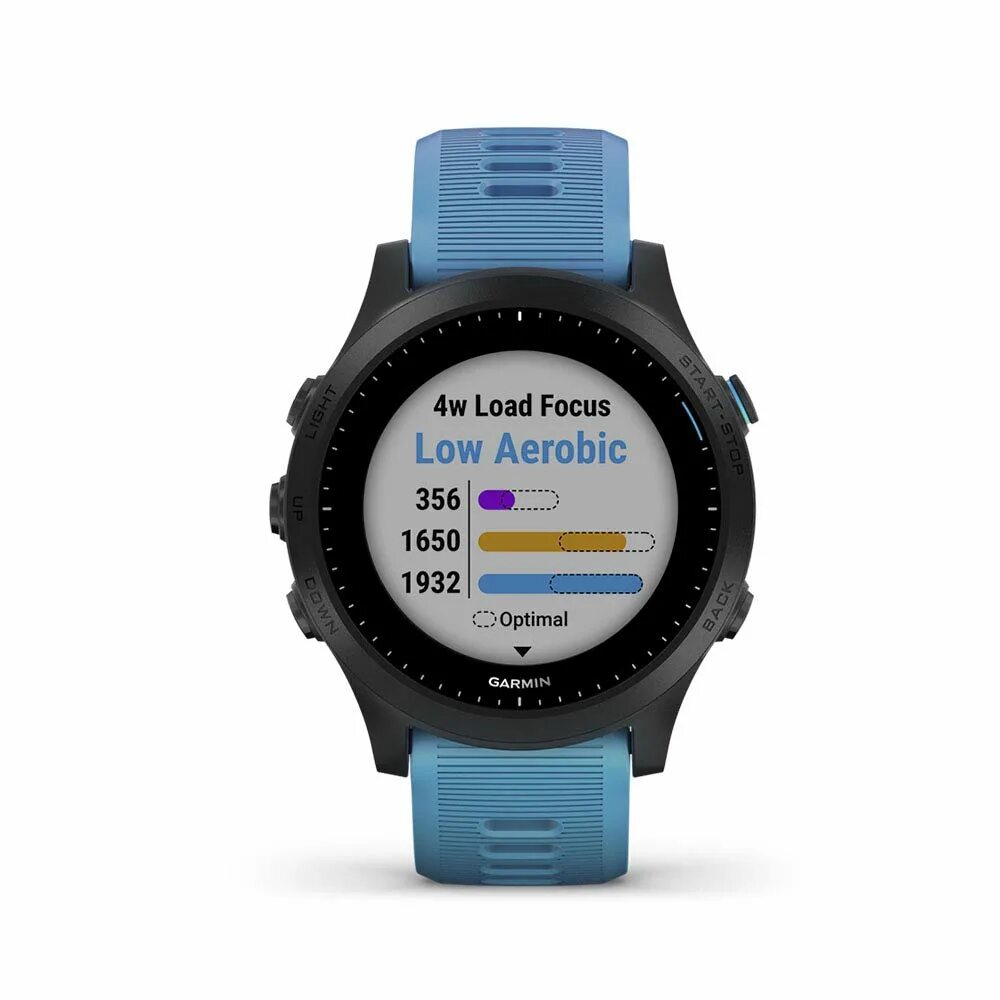 Часы гармин форераннер. Garmin Forerunner 945. Garmin Forerunner 945 Blue. Часы Garmin Forerunner 945. Garmin Forerunner 745.