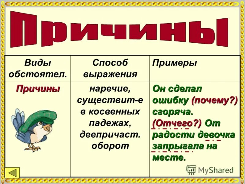 Стих человеку который обидел. Хрупкая любовь. Сгоряча как пишется. Грустное стихотворение. Красивые цитаты о себе.