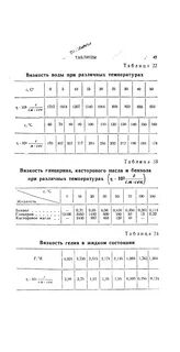 Исследование движения шарика в жидкостях различной вязкости