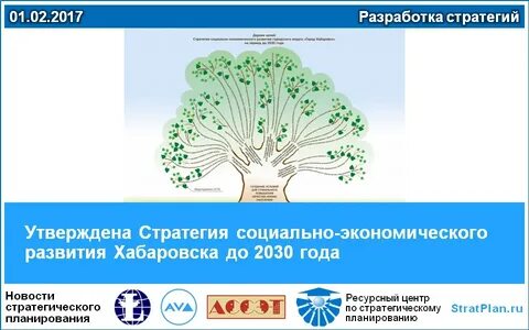 Утверждение стратегии 2030
