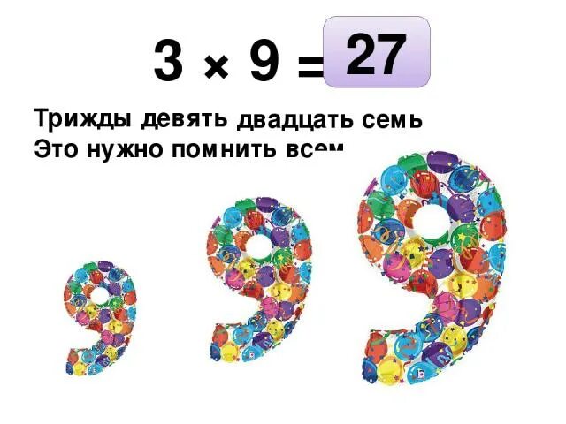 Почему раз в 4 года 29 дней. Трижды девять двадцать семь. Цифра двадцать семь. Двадцать девять число. Трижды девять.