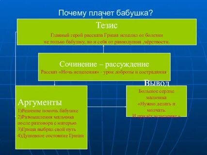 Ночь исцеления главные герои
