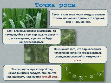 Конденсация пара точка росы