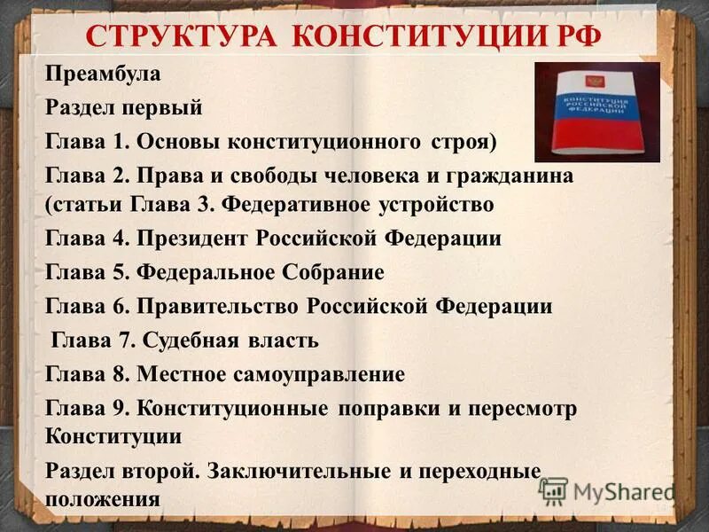 Основы конституционного строя рф (1 глава крф). Основы конституционного строя 1. Глава 2 конституции рф права и свободы человека таблица. Главу 1 конституции основы конституционного строя. Конституционный строй рф основные принципы (глава 1 конституции рф).
