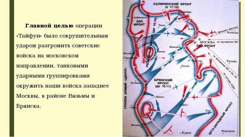 Битва операций. Московская битва план тайфун. операция тайфун битва за москву карта. операция тайфун московская битва карта. битва за москву операции.