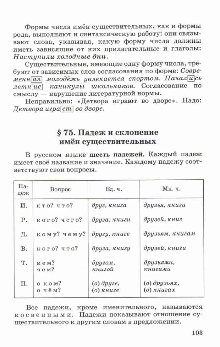 Читать чеснокова 5 класс. Теория по русскому языку 9 класс Бабайцева. Параграф 116 русский теория таблица Бабайцева. Параграф 116 русский теория таблица Бабайцева 6 класс. Таблица Бабайцева.