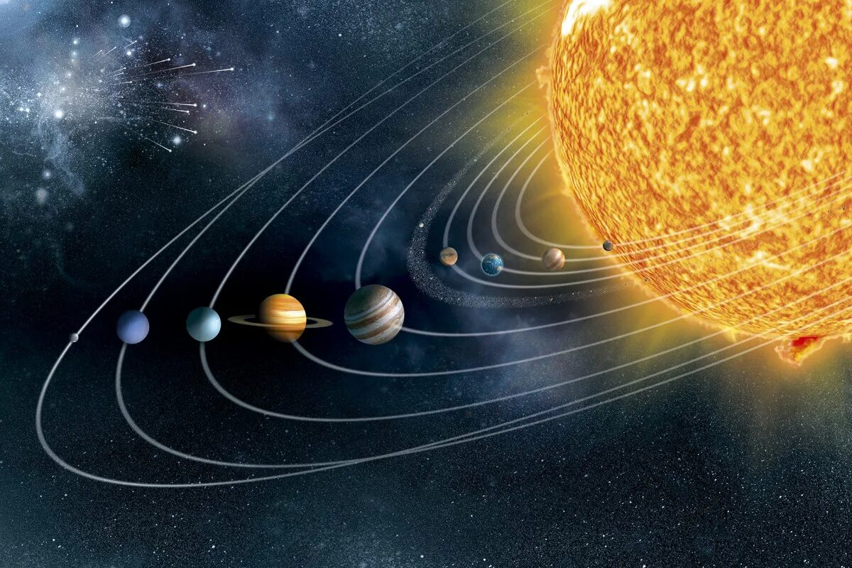 Солнечная система Планетная система планеты. Солар Солнечная система. Солнечная система движение планет вокруг солнца. Солнце Планета.
