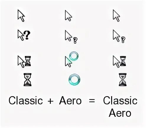 Vs cursor