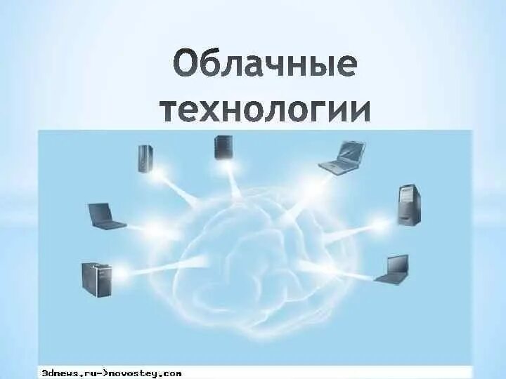 Сообщение на тему облачные технологии. Облачные технологии. использование облачных технологий. облачные технологии примеры. облачные технологии презентация.