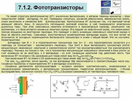 Фототранзистор характеристики