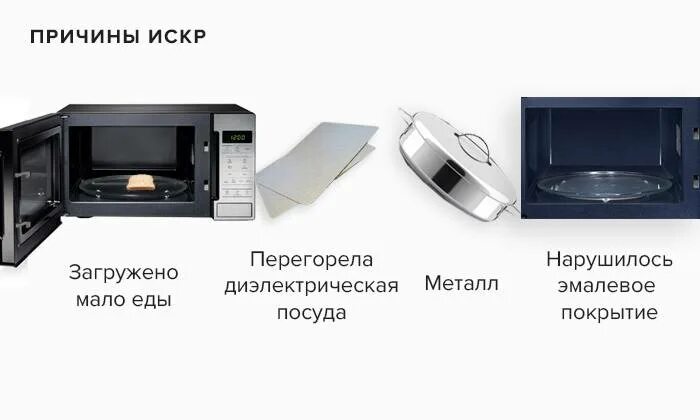 Почему искрит микроволновка. Трещит микроволновка. микроволновка металлическая внутри. микроволновая печь искрит гриль. микроволновка искрит.