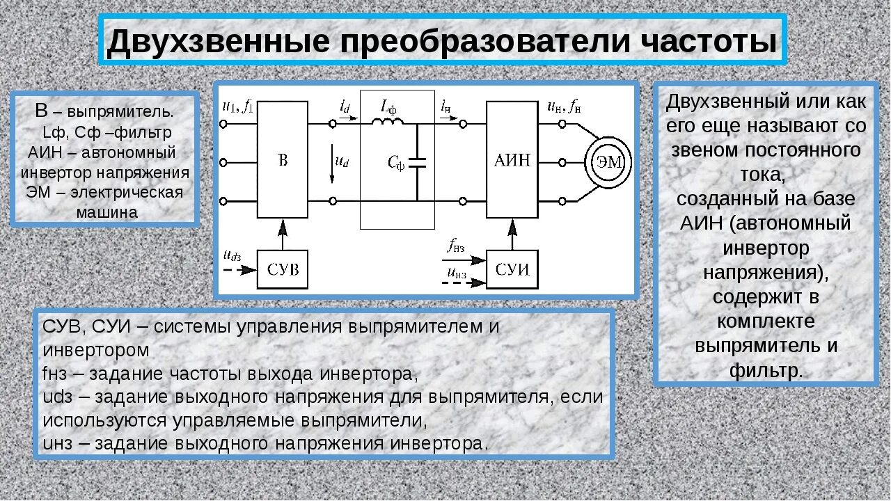 Звено постоянного тока частотного преобразователя схема. Тиристорный преобразователь частоты двухзвенный. Преобразователь частоты напряжением до 1 кв двухзвенный. Двухзвенный преобразователь частоты функциональные схемы. Преобразователь мощность частота