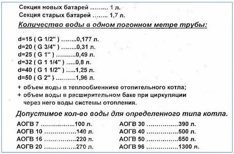 Сколько литров в 20 трубе