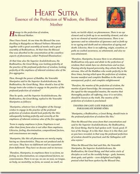 Сутры на санскрите. Сутры текст. Сутры текст. Йога-сутры. Праджня парамита сутра.