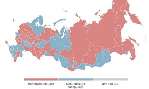 Числа мобилизации