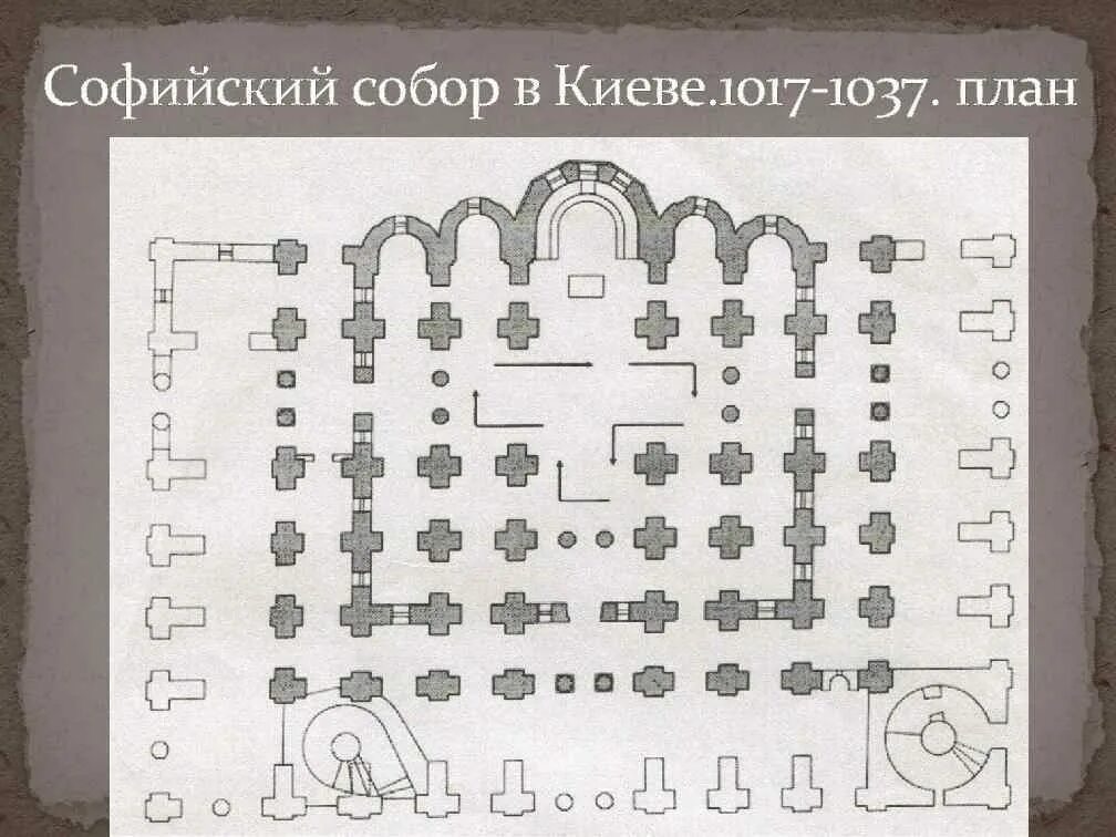 Схема софийского собора. Собор святой софии в киеве 1037 план. софийский собор в киеве план. софийский собор в киеве 1037 схема. софийский собор в киеве 1017-1037 интерьер.