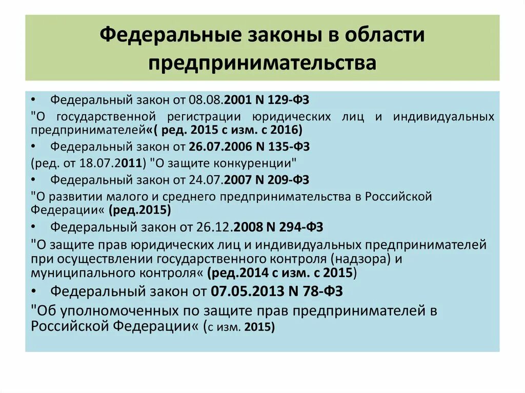 Предпринимательская деятельность статьи гк рф. Законодательство о предпринимательстве. Законодательство о предпринимательской деятельности. ФЗ О предпринимательской деятельности. Российское законодательство в области предпринимательства.