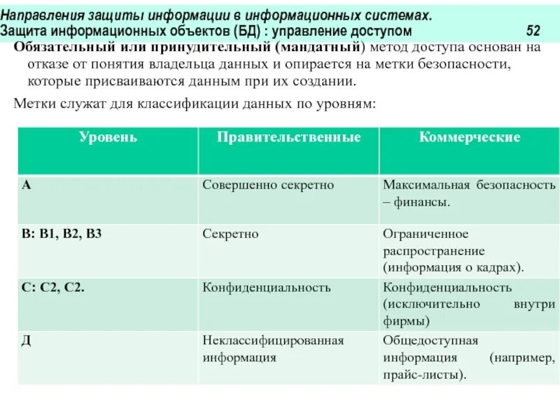 Направление ис. Направления защиты информации. Основные направления информационной безопасности. Защита информации направления защиты. Направления защиты информации и их характеристика.