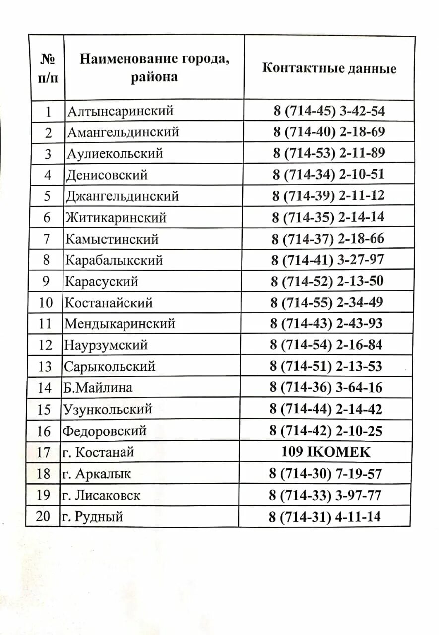 Номер телефона кустанай