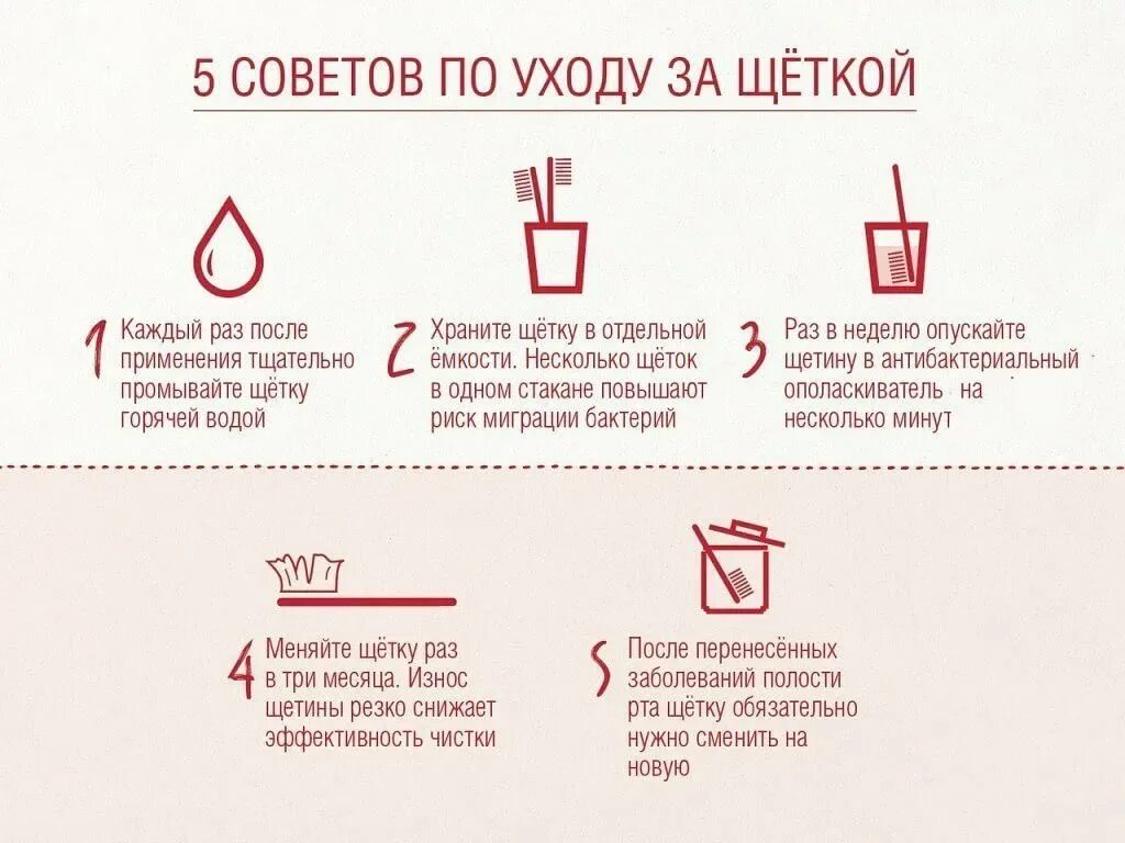 Советы по подам. Советы по уходу за кожей. Советы по уходу за зубами. Советы по уходу за кожей лица. Полезные советы стоматология.