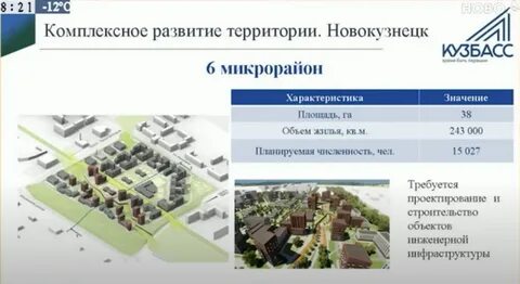 Новокузнецк население 2024