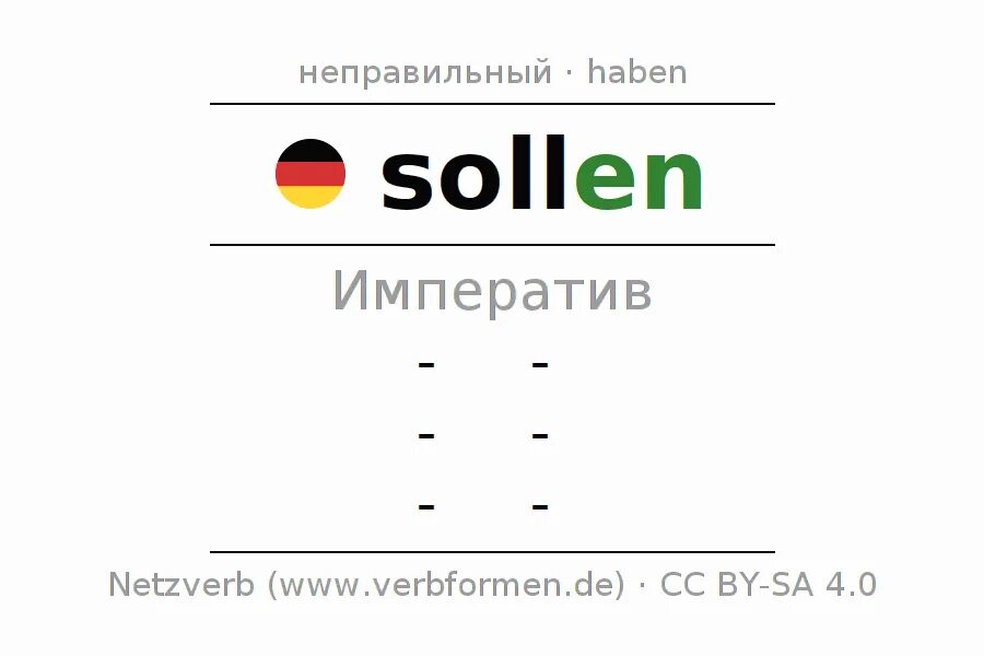 Sollen спряжение. Sollen примеры. Спряжение глагола sollen. Sollen.