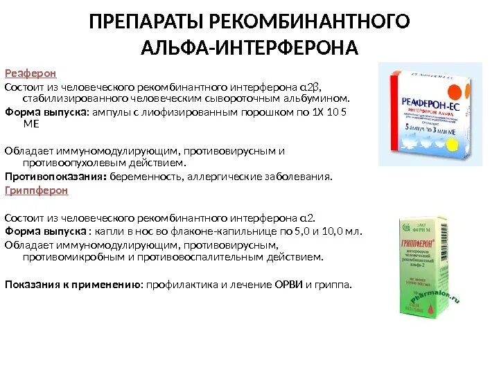 Бесплатные лекарства при ковиде. Рекомбинантный интерферон Альфа препараты. Средства с интерфероном противовирусные препараты. Рекомбинантный интерферон ИФН Альфа. Рекомбинантный Альфа-интерферон (ИФН) капли.