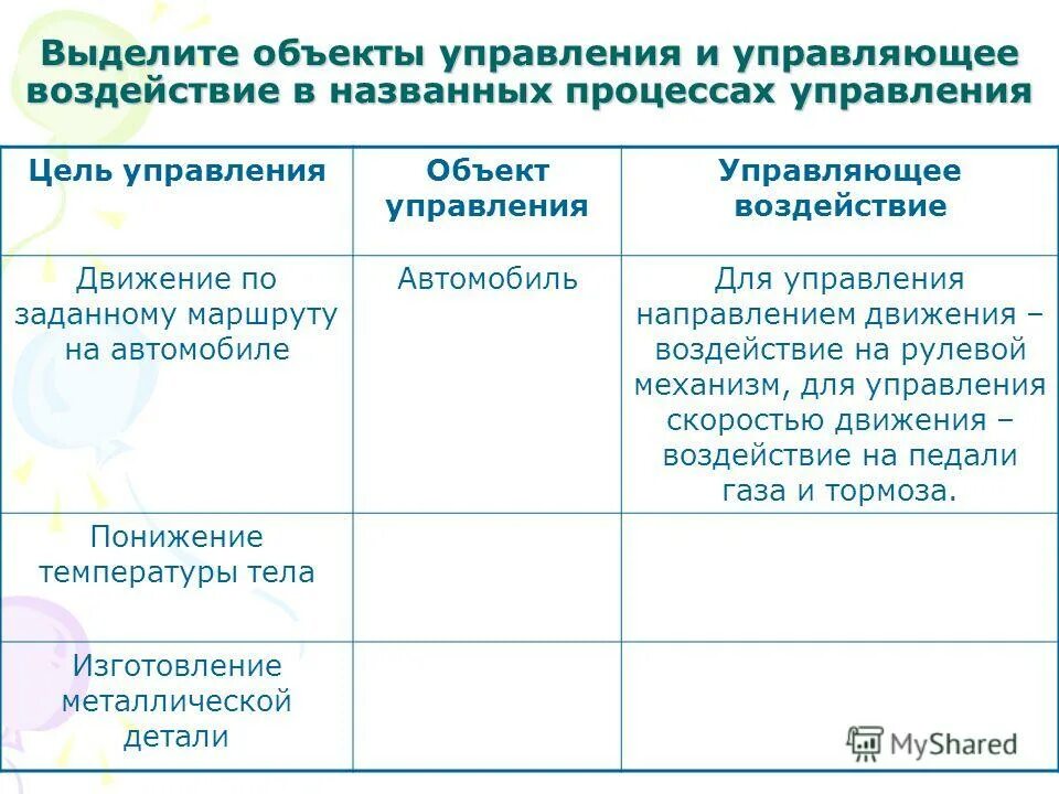 Управляющий объект и объект управления. Цель управления объект управления управляющее воздействие. Объект управления и управляющее воздействие. Среда для функционирования процессов. Объект управления и управляющее воздействие.