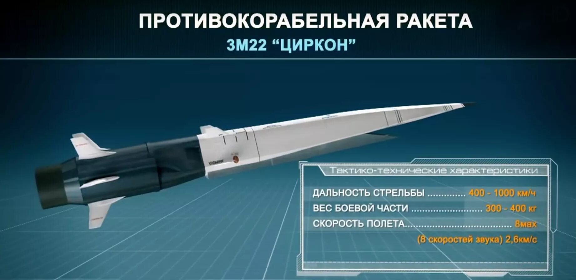 Скорость 9 маха. Противокорабельная ракета циркон. Ракета 3м22 циркон. Сверхзвуковая Российская ракета циркон. Кинжал гиперзвуковой ракетный комплекс.