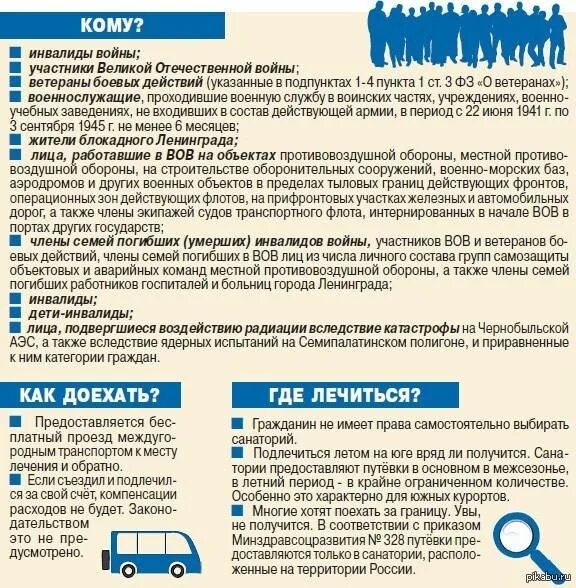 Какие документы нужны для оформления льготного проезда
