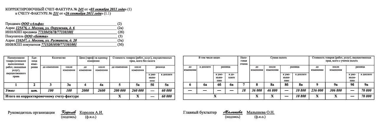 Корректировочный счет образец заполнения. Образец корректировка счет фактуры на уменьшение. Корректирующая счет фактура образец. Корректировочная счет-фактура образец заполнения.