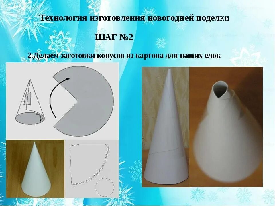 Как из ватмана сделать конус для елки. Конус из картона. конус для бумажной елки. конус из плотного картона. конус из картона поделки.