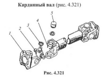 Кардан мтз 82.1
