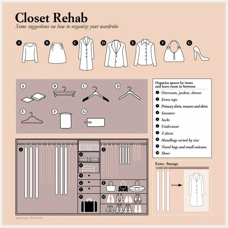 Closet перевод на русский. Эминем cleanin out my. Closet перевод на русский. Smart closet приложение. Closet перевод на русский.