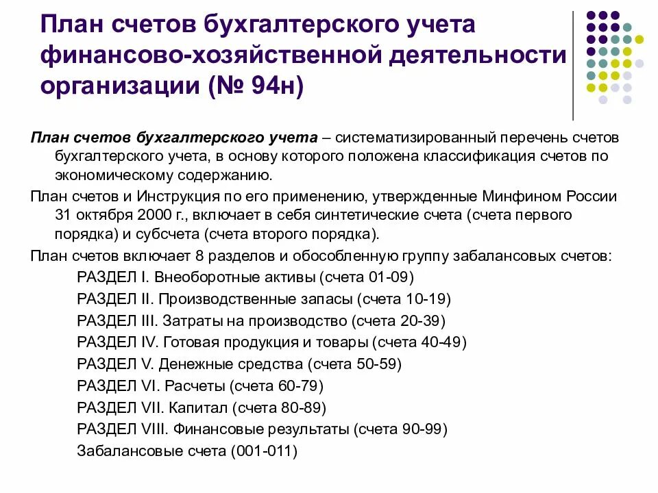 План счетов бухгалтерского учета для организаций. План счётов финансово хозяйственной деятельности организации. Понятие плана счетов бухгалтерского учета, его структура. План счетов бухгалтерского учета финансово-хозяйственной. План щитов бугалтерского учёта финансово-хозяйственной деятельности.