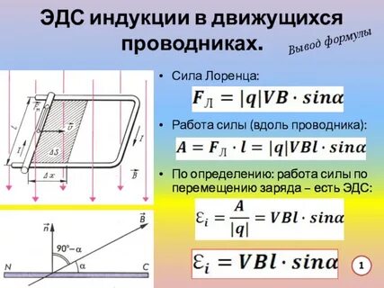Эдс индукции в проводнике