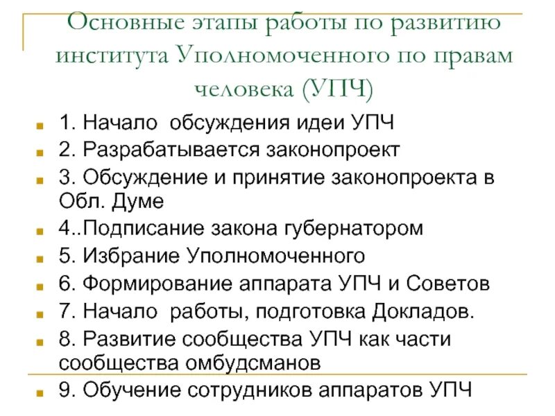 Организация института уполномоченного. Институт уполномоченного по правам человека. Стадии формирования института уполномоченного по правам человека. История института уполномоченного по правам человека. Институт уполномоченного по правам человека в РФ презентация.