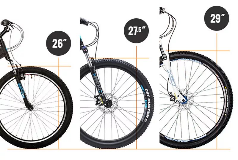 Какие колеса стоят на велосипеде. Фэтбайк 26 дюймов внешний диаметр колеса. Радиус колеса 27.5 дюймов велосипед. Диаметр велоколеса 27.5. Диаметр колеса 27.5.