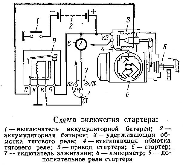 Схема подключения реле стартера УАЗ 469. Схема включения стартера МТЗ 82.1. МТЗ 82 схема электрооборудования стартера. РС-502 реле стартера схема подключения.