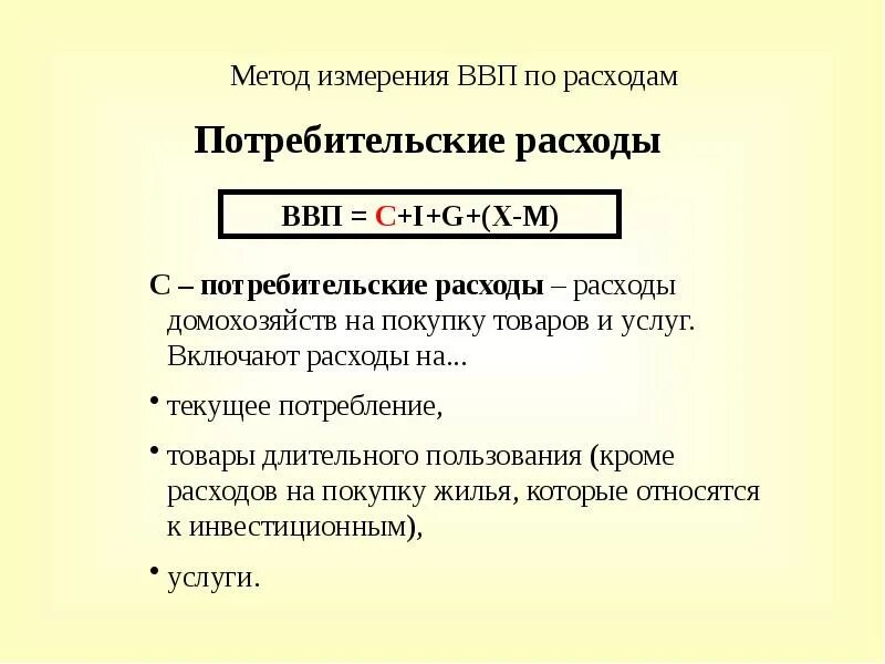 Уровень потребительских расходов