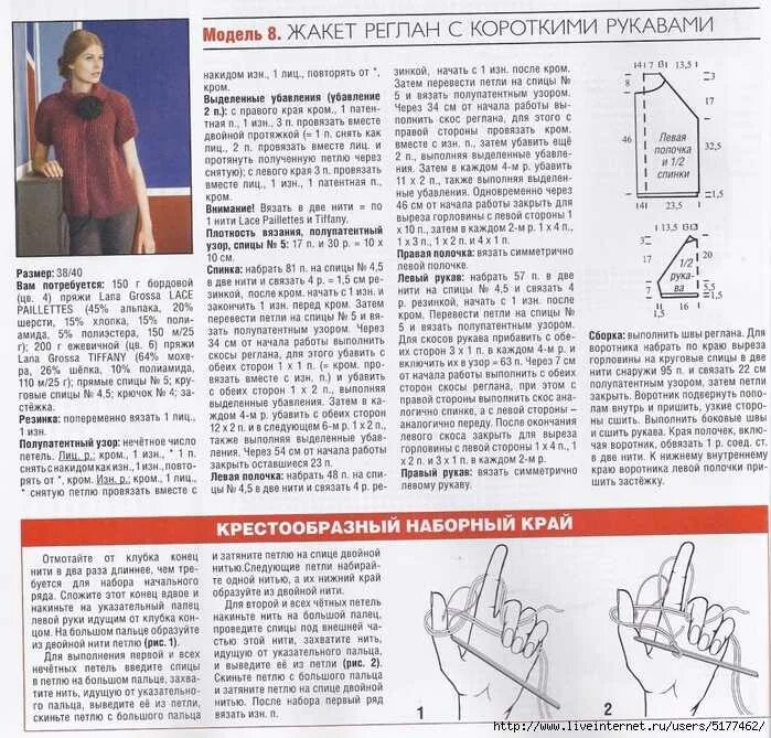 Жилет реглан сверху спицами для женщин схемы. Жилет реглан сверху спицами для женщин схемы и описание. Свитер рукав реглан сверху спицами схема вязания. Как связать короткий рукав реглан снизу спицами.