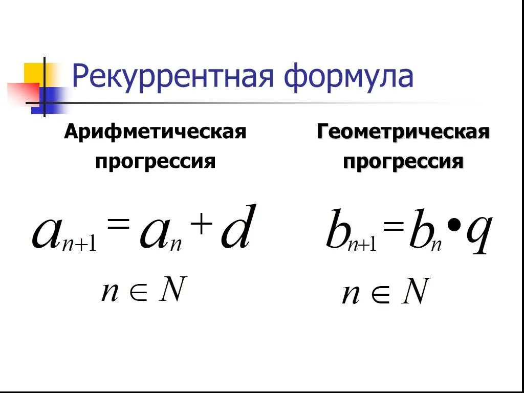 Все формулы арифметической и геометрической прогрессии. Формула алгебраической прогрессии. Формулы арифметической и геометрической прогрессии. Арифмет прогрессия формулы. Арифметическая и Геометрическая прогрессия формулы и сумма членов.