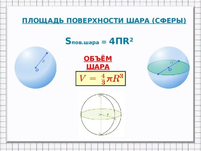 Как найти площадь поверхности шара. Как найти площадь поверхности шара