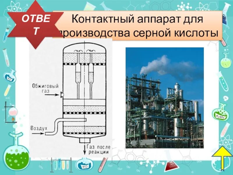 Поглотительная башня в химии