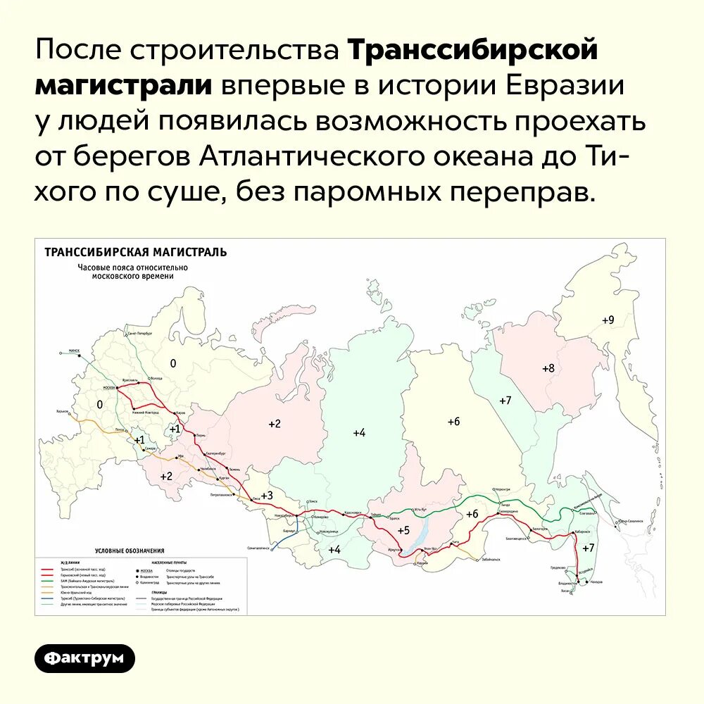 Железная дорога 19 век транссибирская магистраль. Транссибирская железнодорожная магистраль на карте. Карта транссибирской магистрали с городами. Схема железной дороги байкало амурская магистраль. Транссибирская железнодорожная магистраль 1891 года.