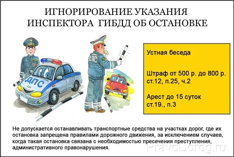 Штраф если не остановиться