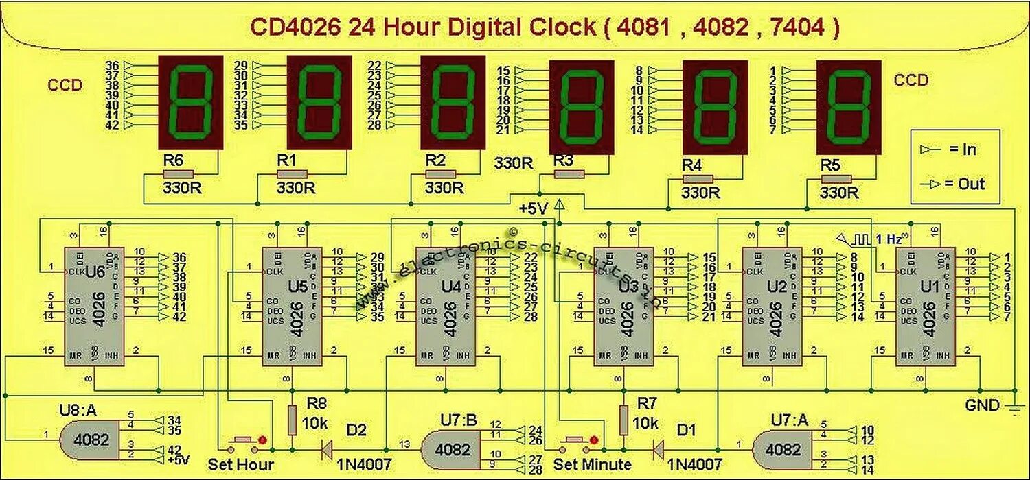 Схема с микросхемой cd4029 Схема электронного переключателя на 16 каналов (CD4516, CD4067)