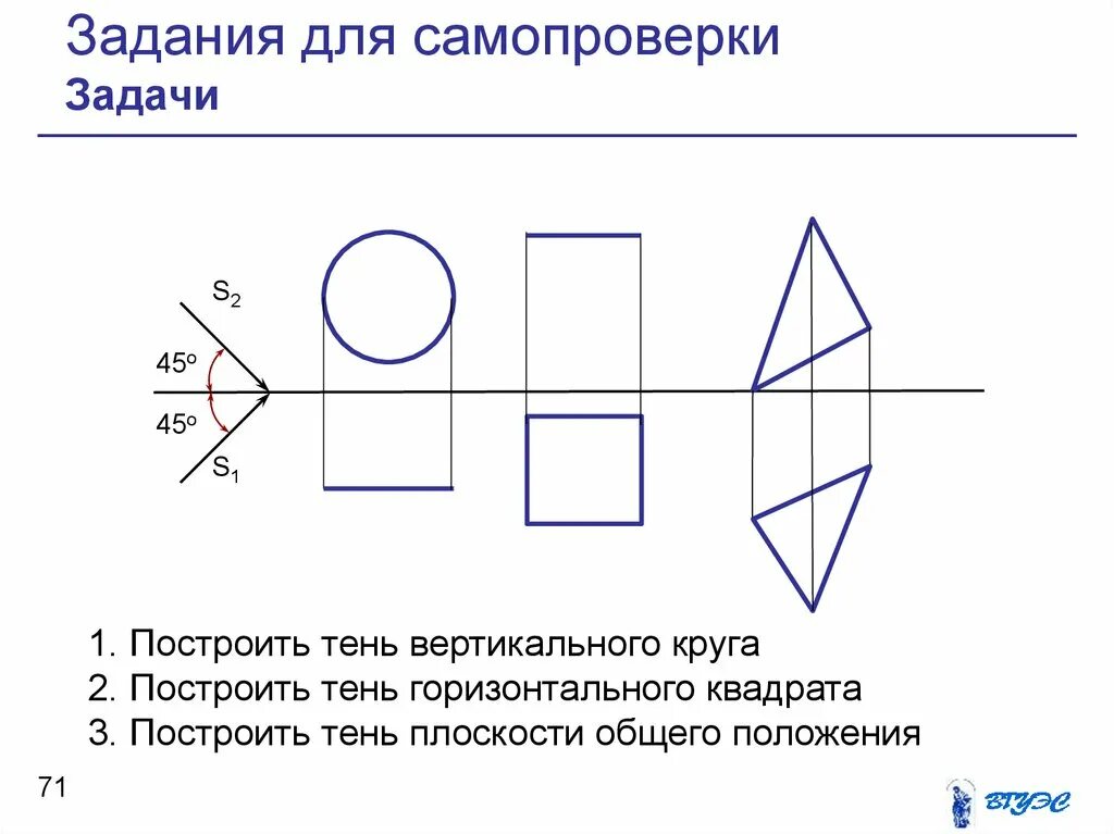 Ортогональные линии квадрата