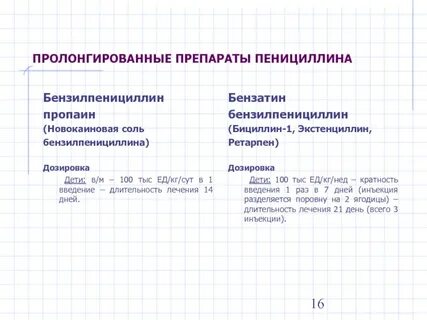 Кратность введения